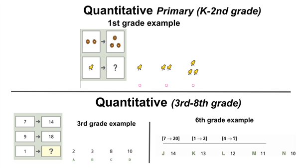 quant